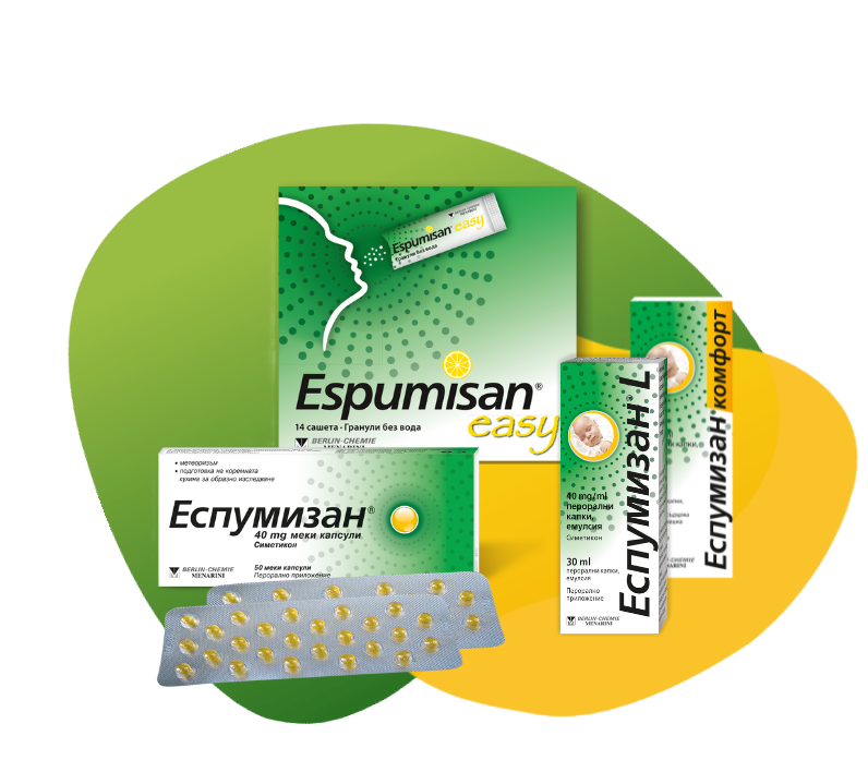Packaging of Espumisan in different dosage forms for different needs